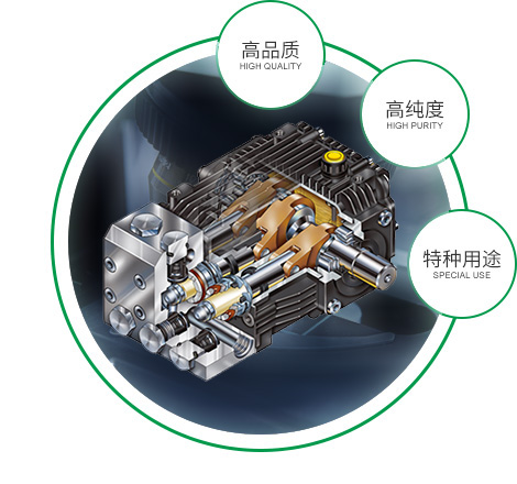 高質保量、節能環保
